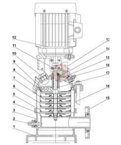 Alternative view of Pompe multicellulaire verticale en inox LVS10 LEO